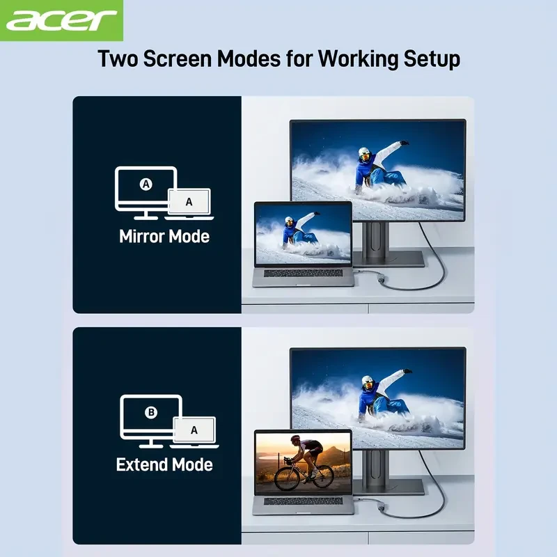 ACER USB-C to HDTV Converter