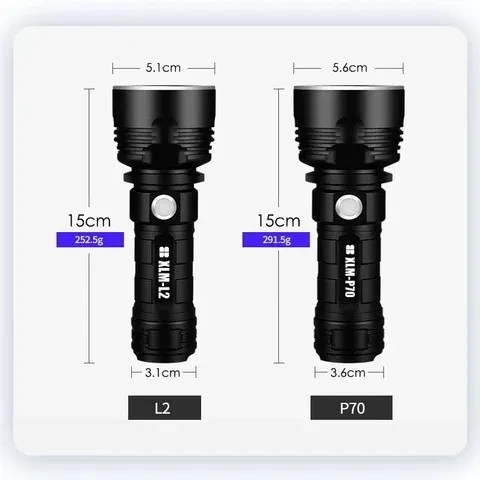 Strong Flashlight Focusing Led Light Rechargeable Super Bright LED Outdoor Xenon Lamp
