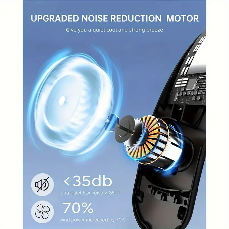 4 Turbo Engine USB Rechargeable Neck Fan