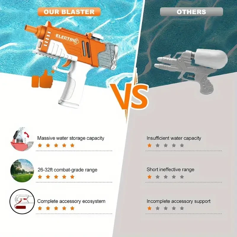 Electric Super Soaker Water Blaster