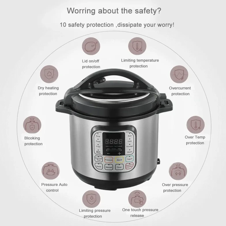 Pressure Pots For Sale