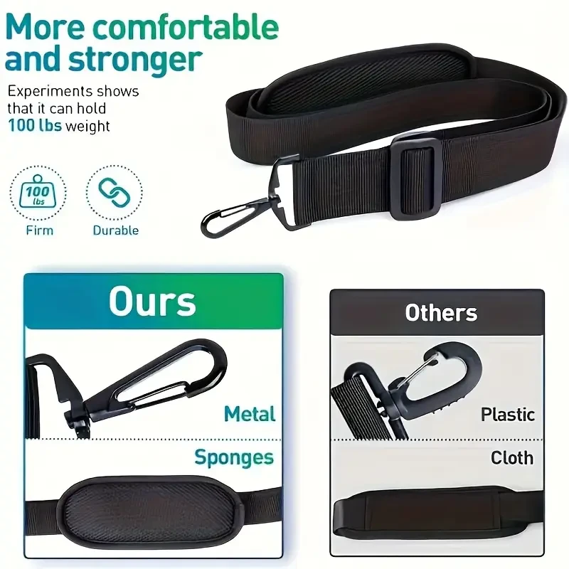 Adjustable Lawn Mower and Pruner Straps