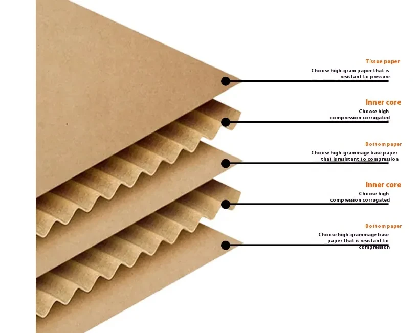 Cardboard Hamper Boxes