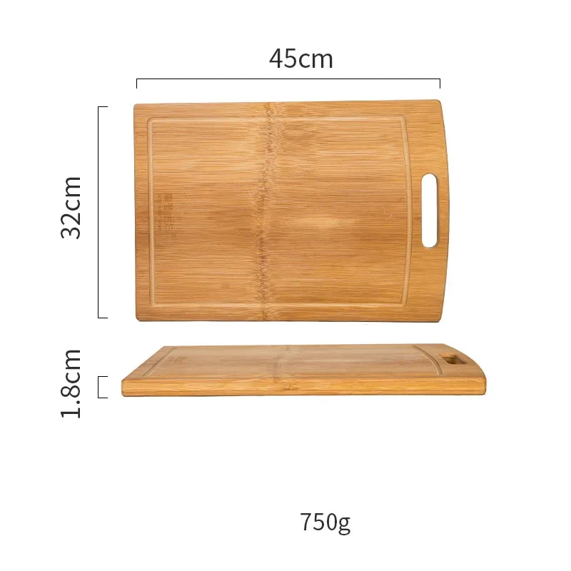 Butchers Block