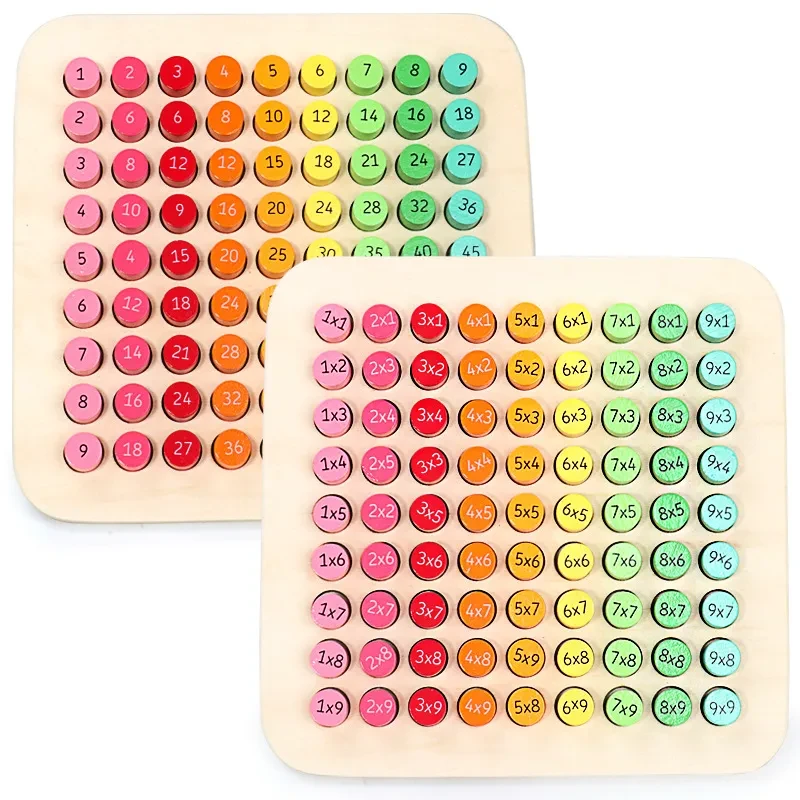 Multiplication