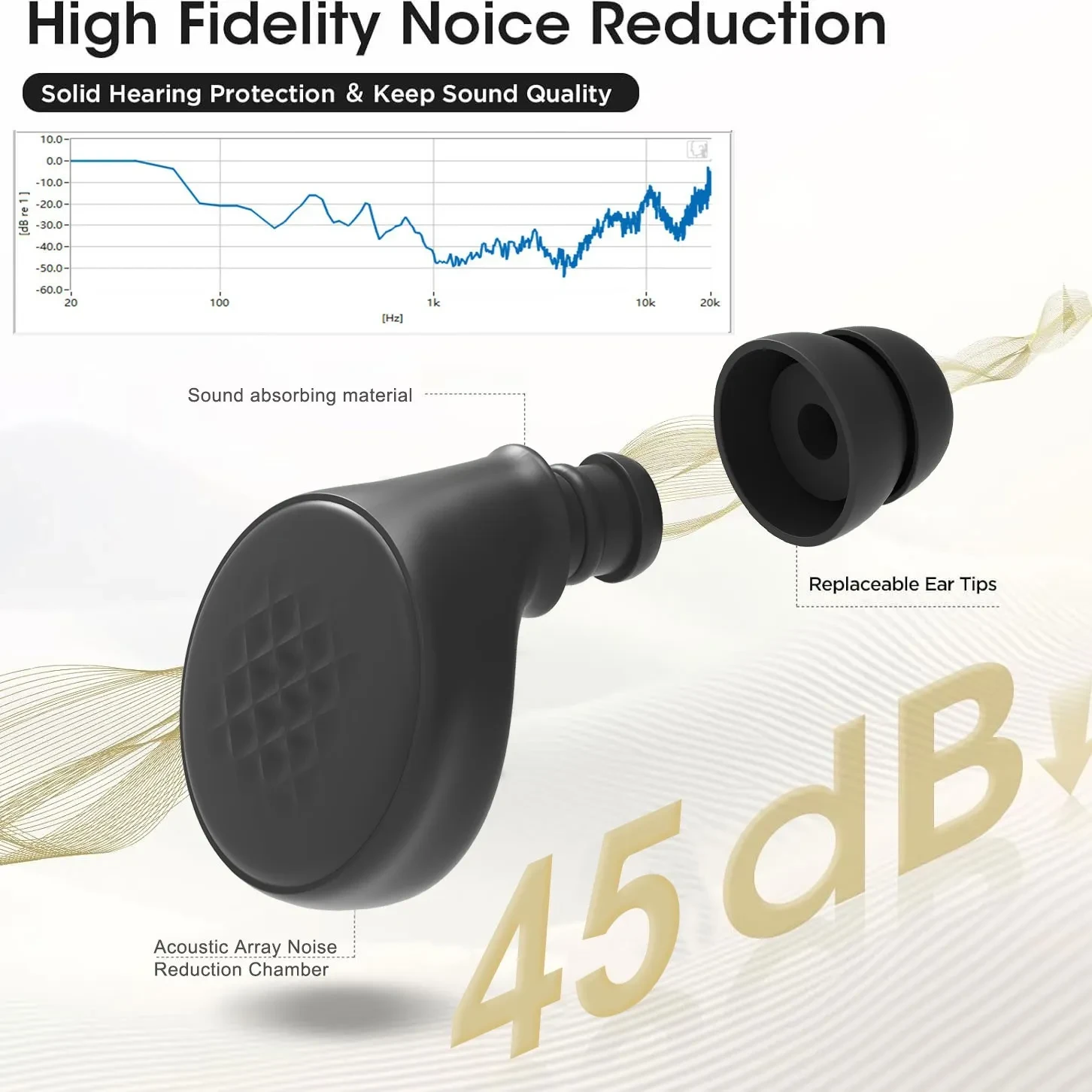 Ear Plugs