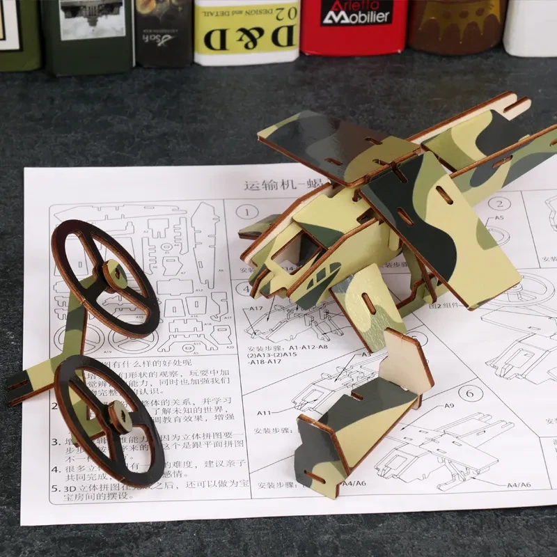 Scale Model Aircraft Kits