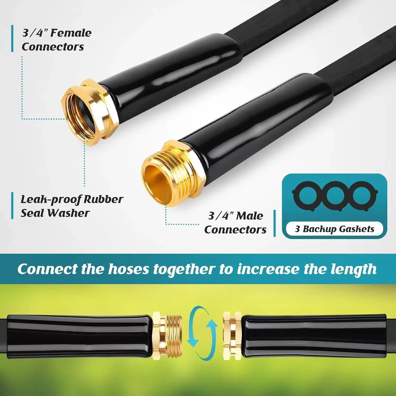 Garden Hose 100 Ft