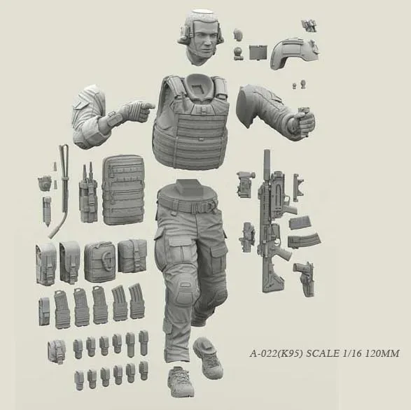 Scale Soldiers