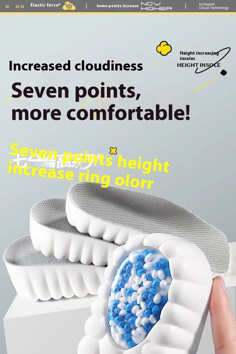 Height Increase Cap
