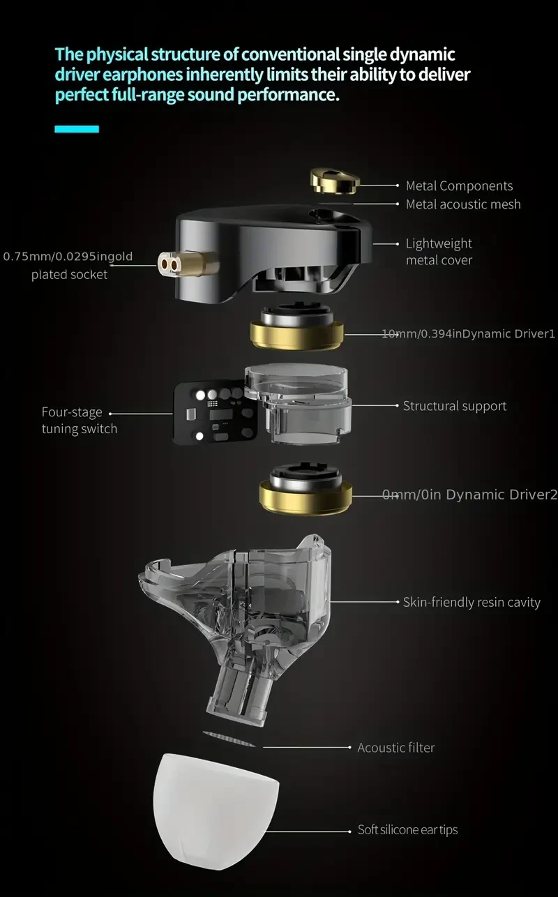 KZ Castor Pro In-Ear Wired Headphones Dual Dynamic Driver Hi-Fi Earbuds with Detachable Cable