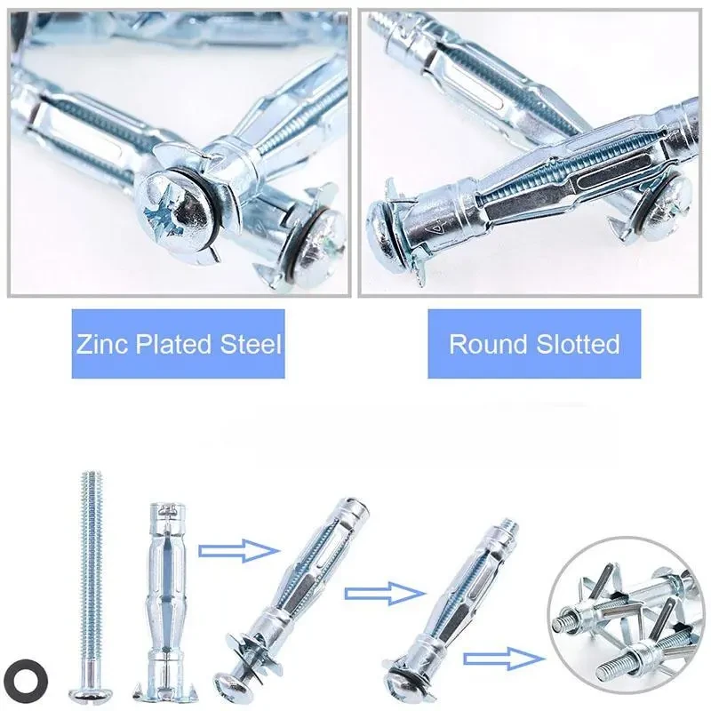 Drywall Anchors
