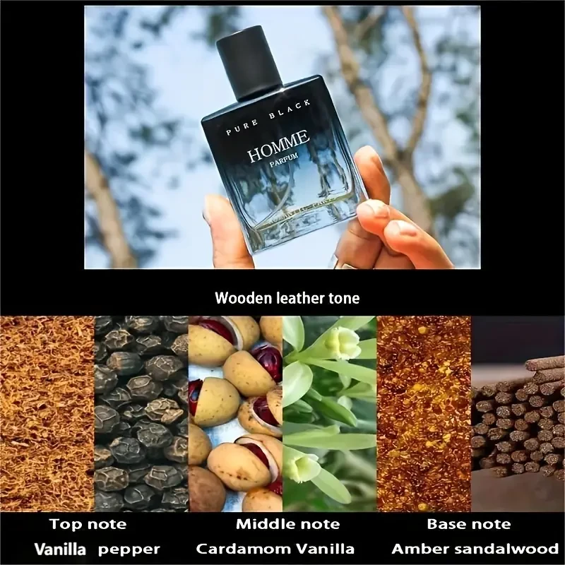 Gulong Mens Eau de Toilette  Christmas Gift Edition