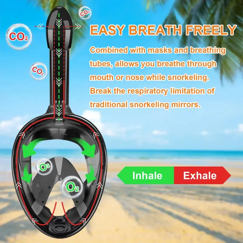 PIZZUJU Adult Full Face Snorkel Mask  Panoramic, Leakproof & Adventure-Ready