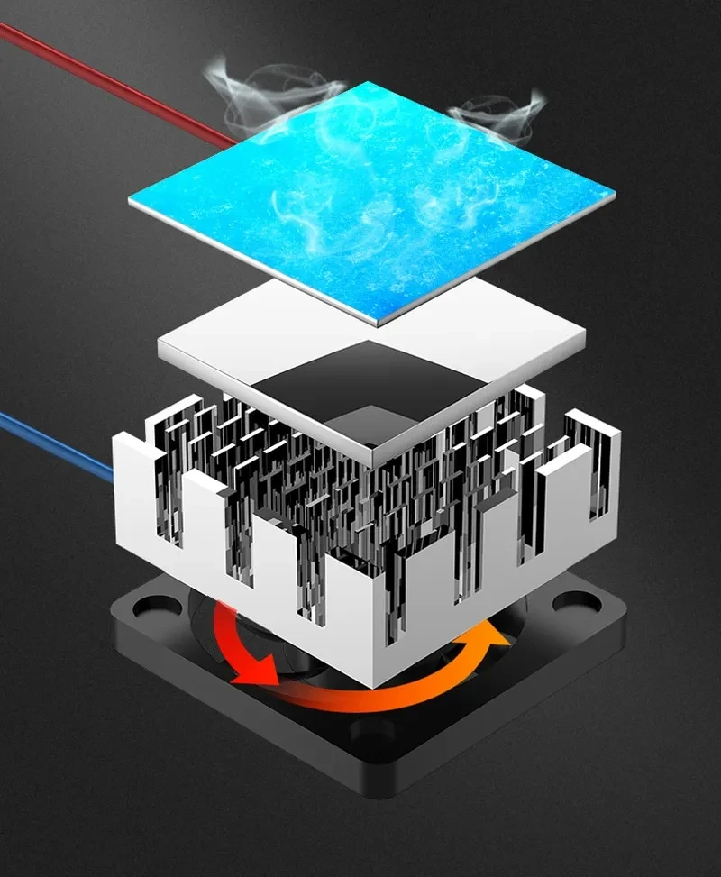 New Machine Semiconductor Quick Cool Gamepad Radiator