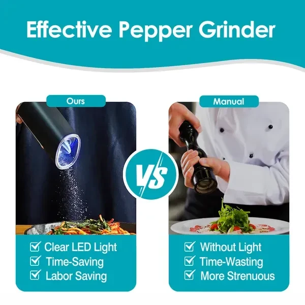 Electric Salt And Pepper Grinder Automatic Gravity Sensor Battery