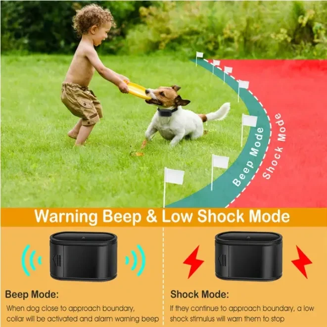 Electric Dog Fence System With Collar And Wire