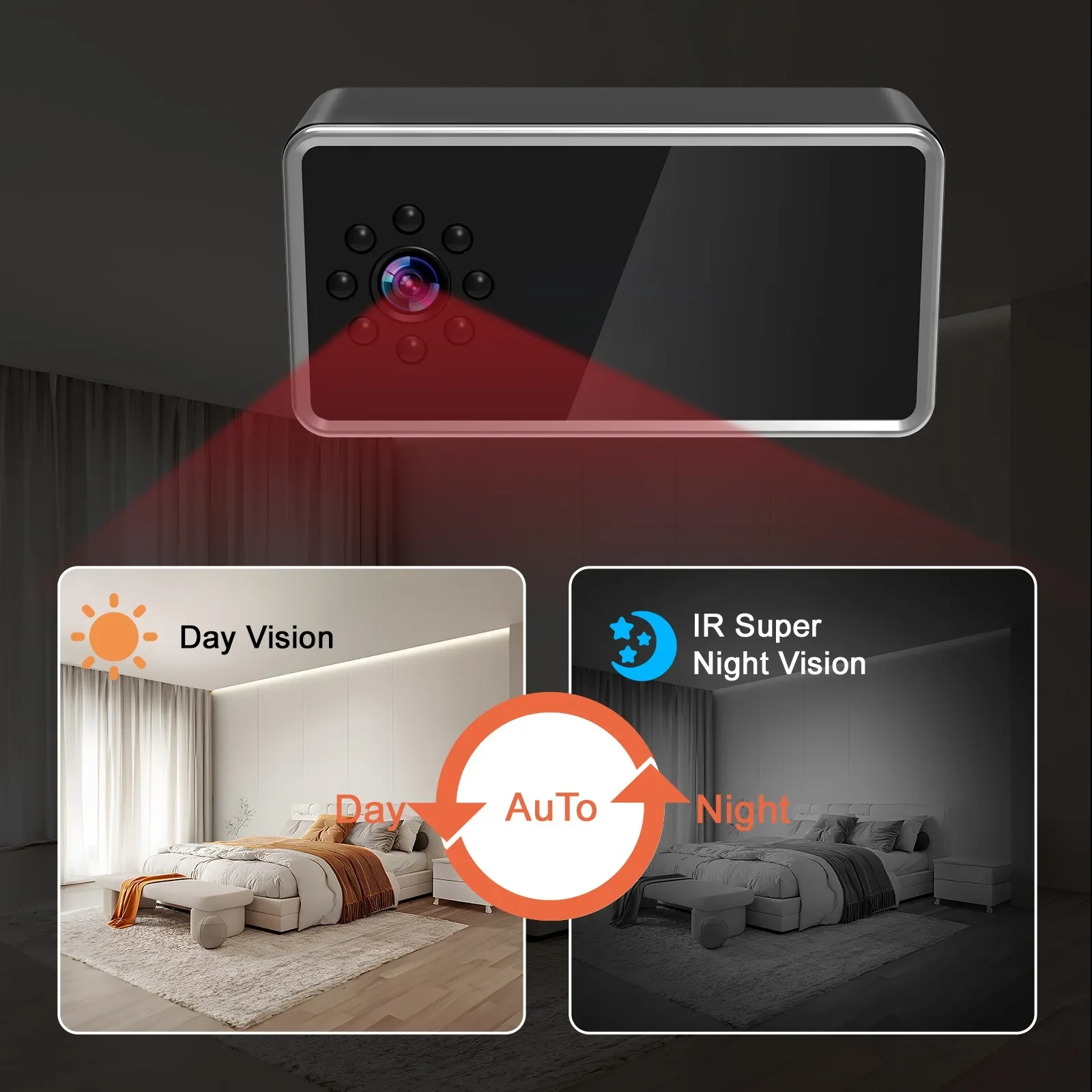 Wireless Network Surveillance Camera Household Unplugged