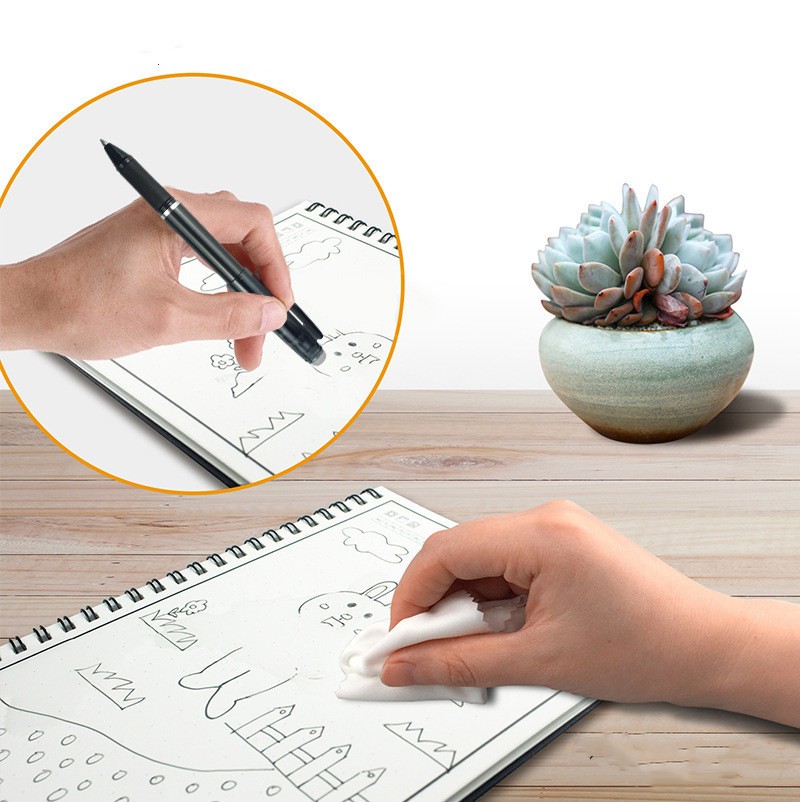 Business Notebook