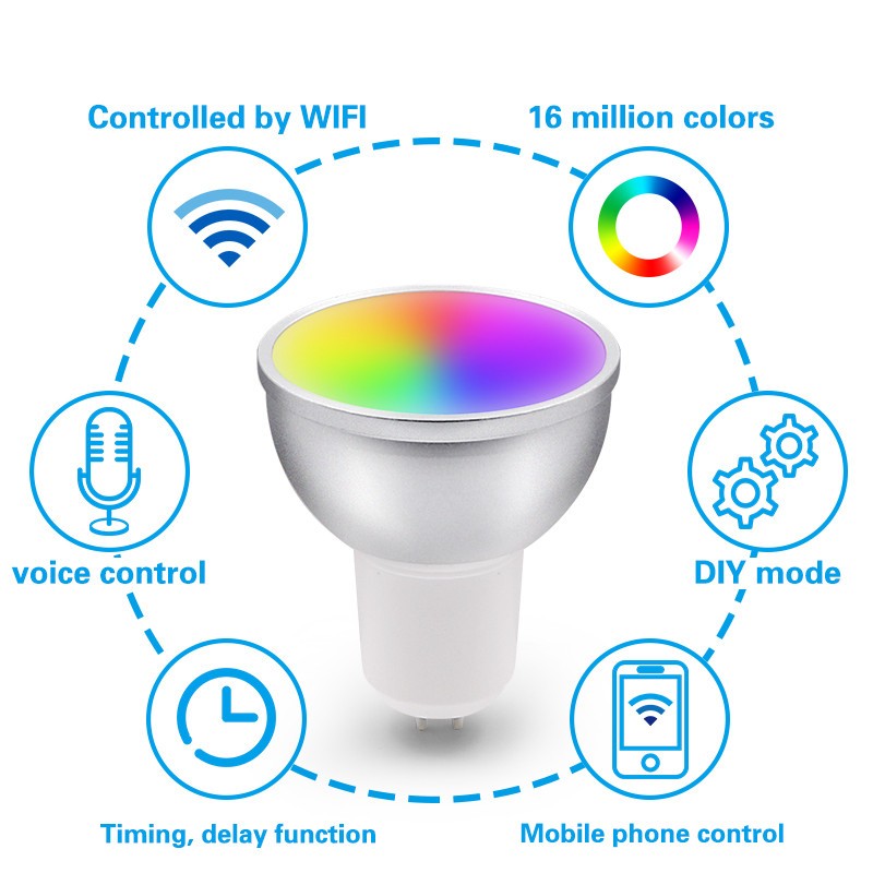 LED Bulb RGBWC