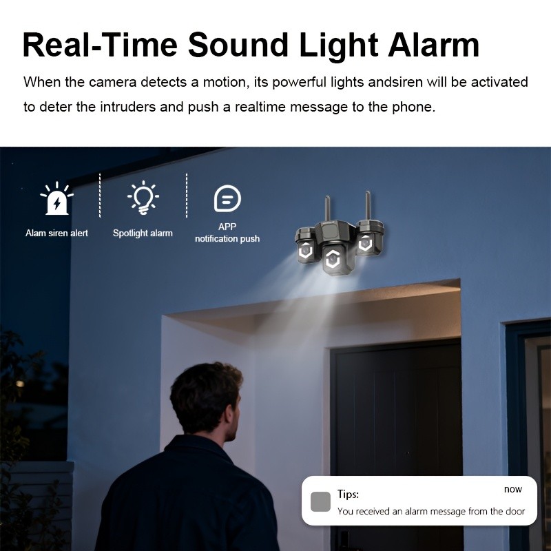 SZSINOCAM Triple Head Security Camera System