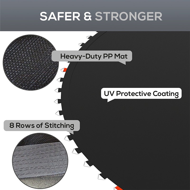 Trampoline Mat Replacement