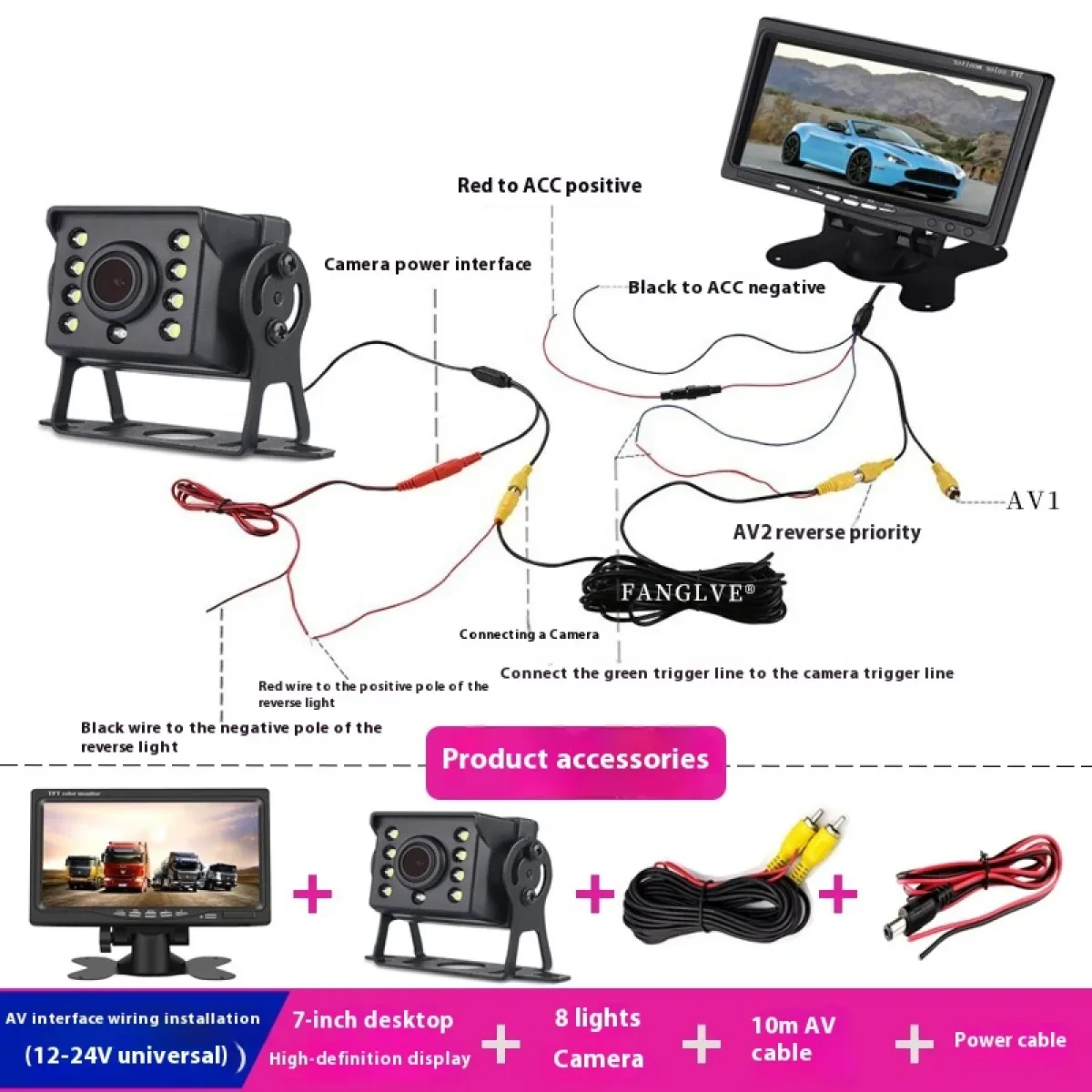 Car Monitor Dekstop