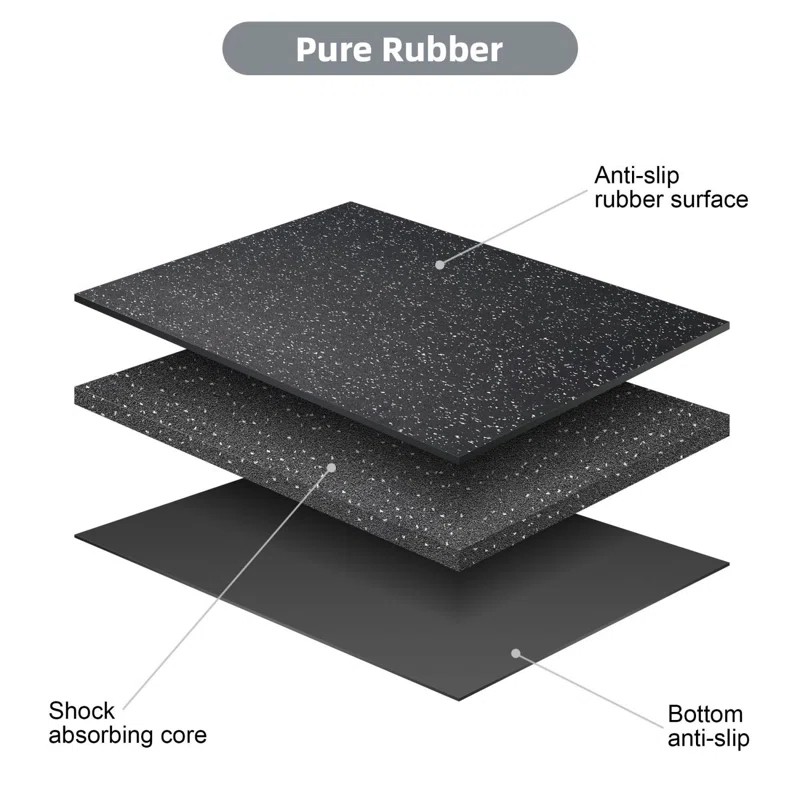 Gym Flooring