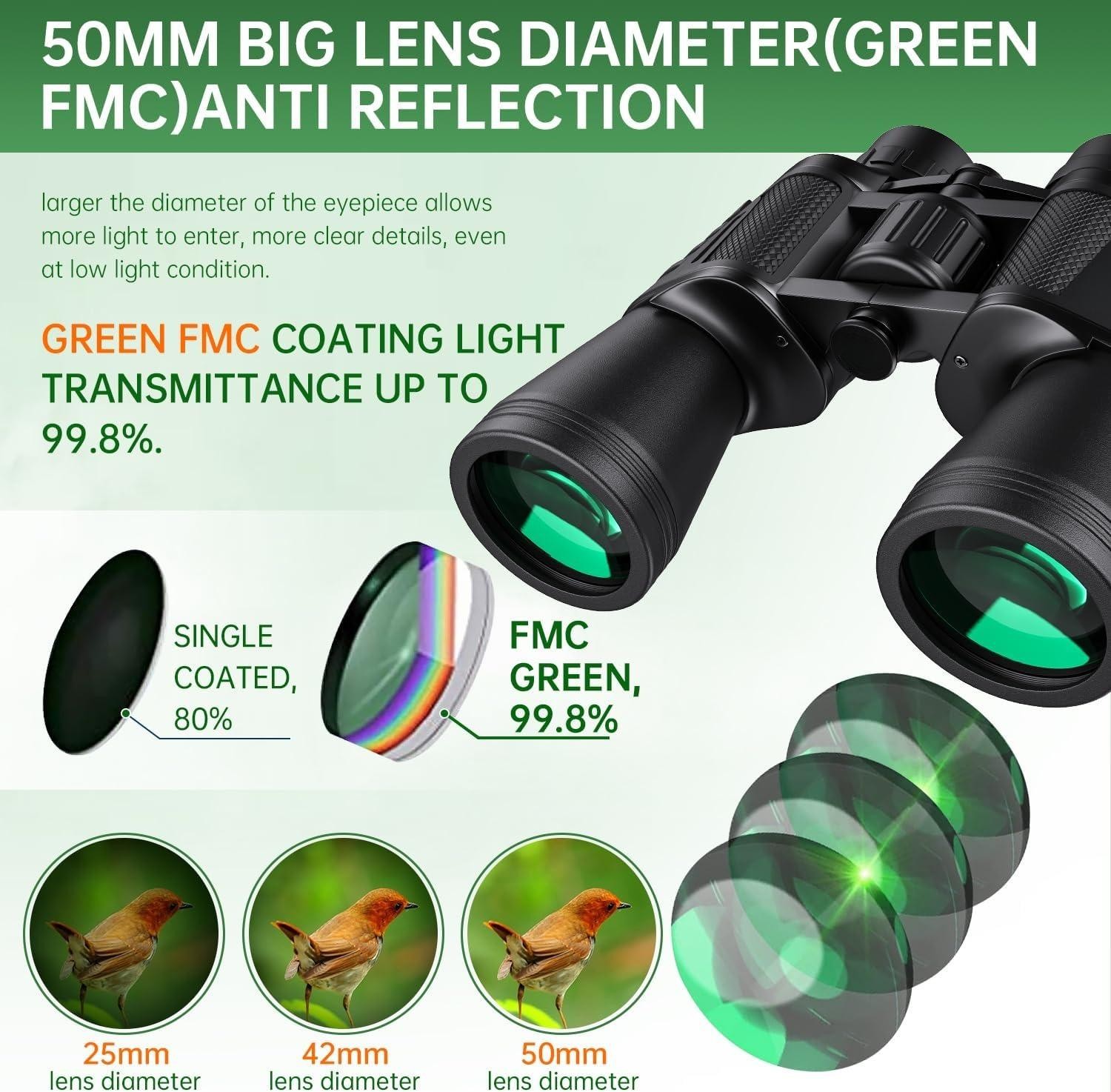 Marine Binoculars