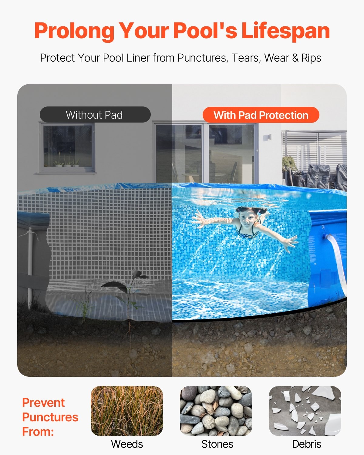 Above Ground Round Pool Pad