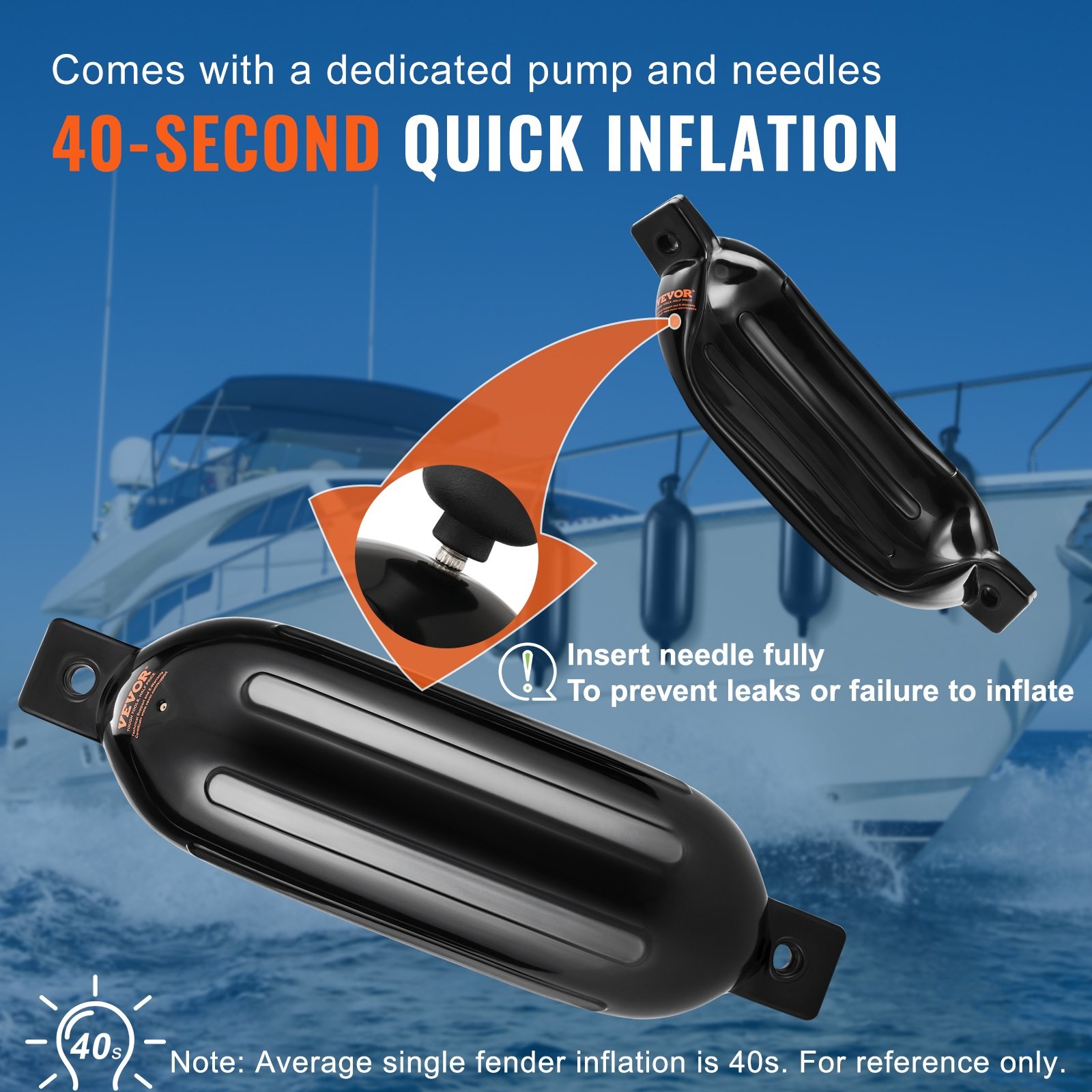 Boat Fenders