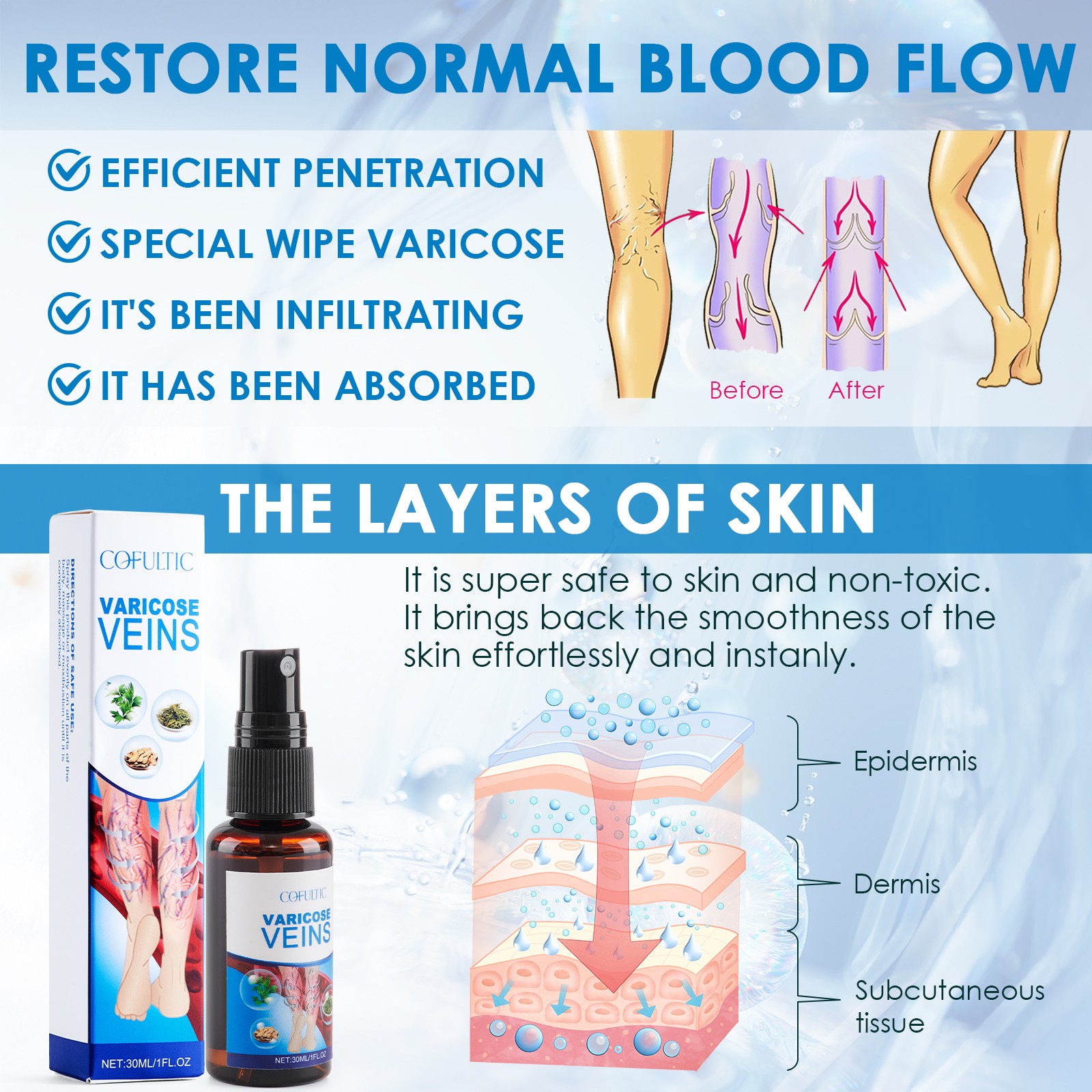 30ml Varicose Vein Spray
