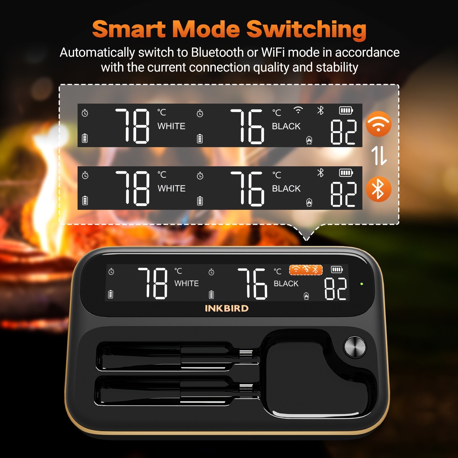 INKBIRD Wireless Cooking Meat Thermometer INT-12-BW