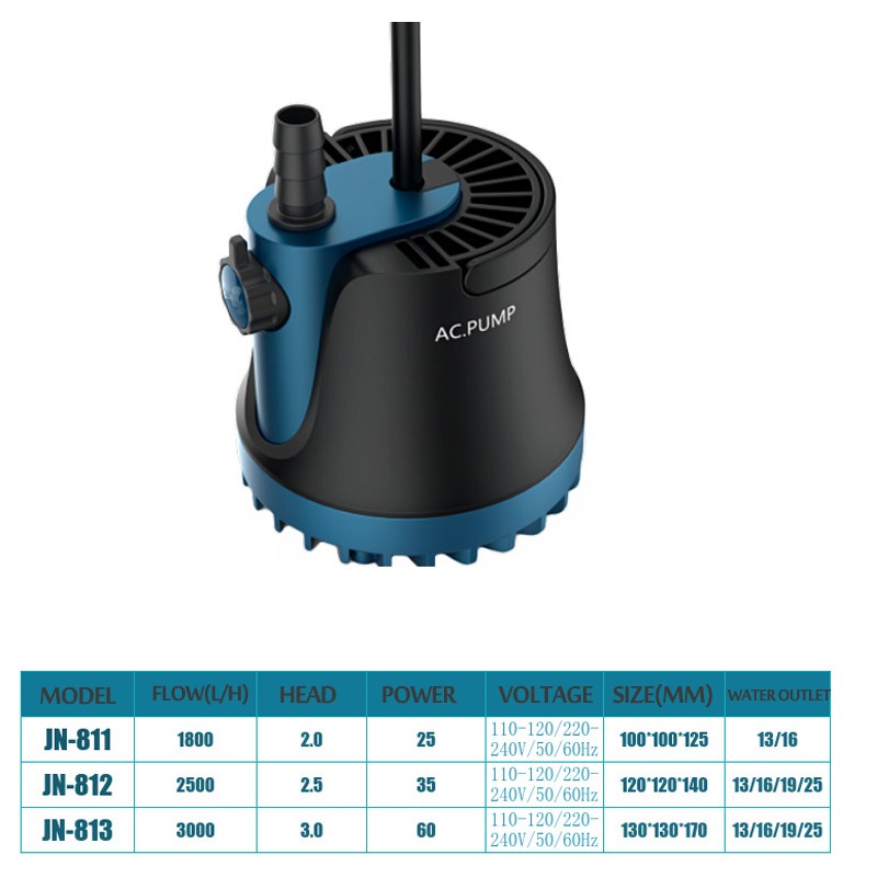 Water Pump Submersible