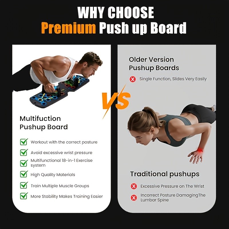Color-Coded Push Up Board with Handles Transform Your Home Gym Workouts