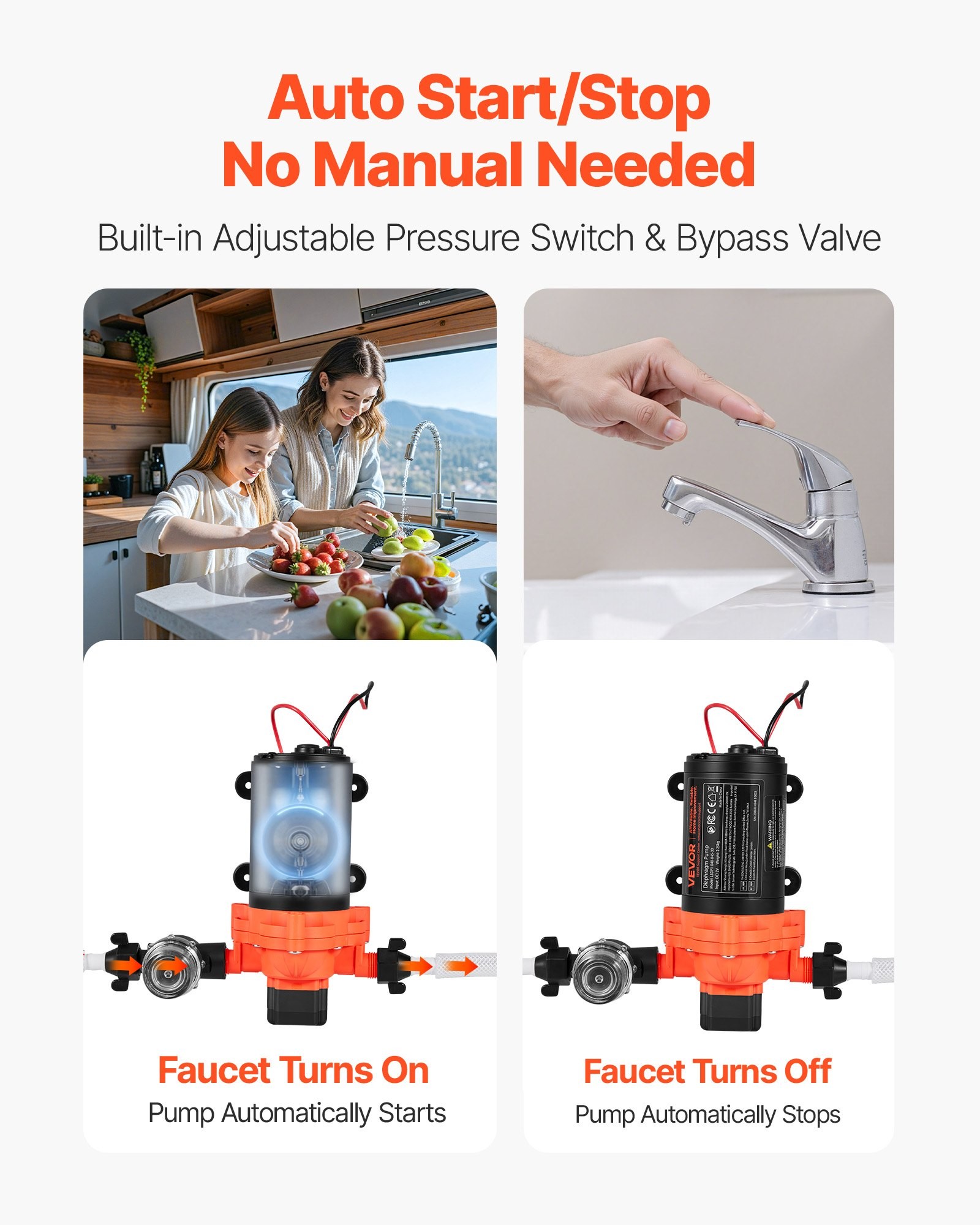 RV Water Pump
