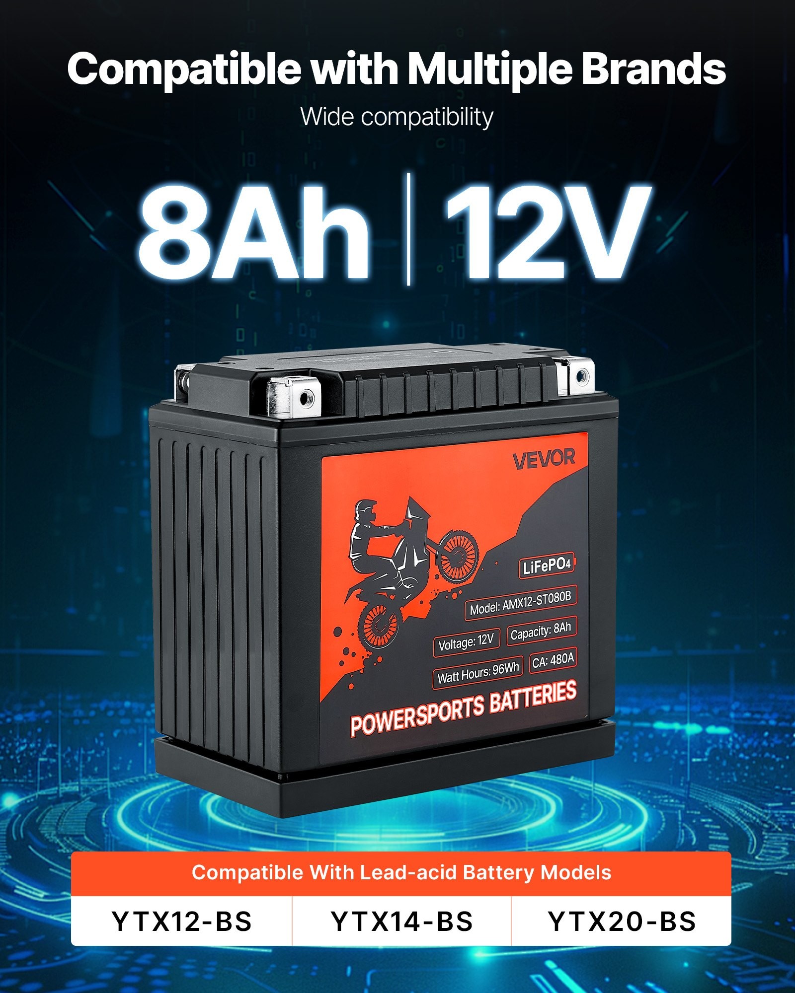 12V 8Ah Battery