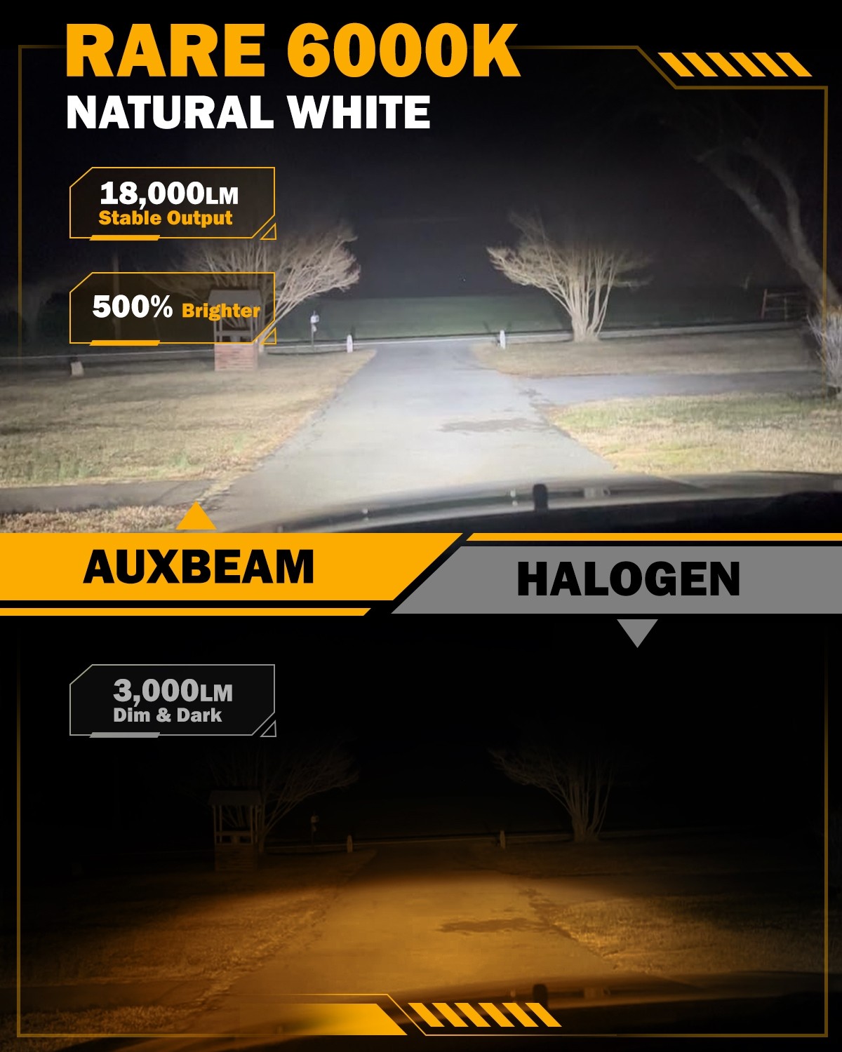 Car LED Lights