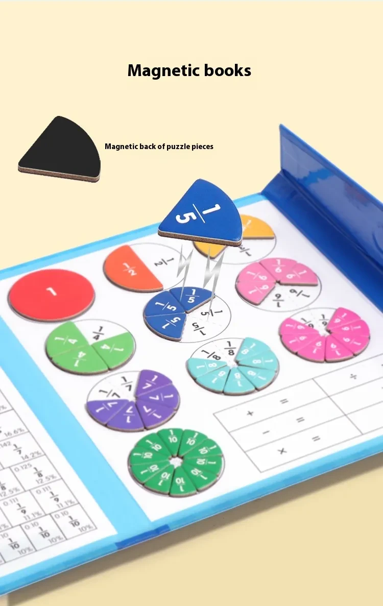 Magnet Fraction Puzzle