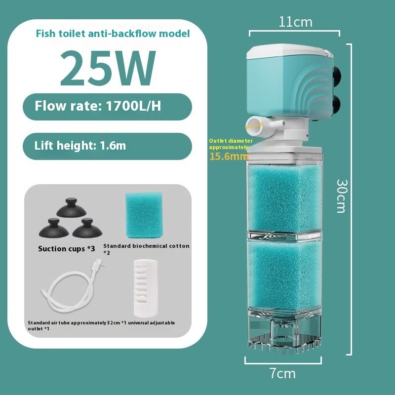 Automatic Aquarium Filter System