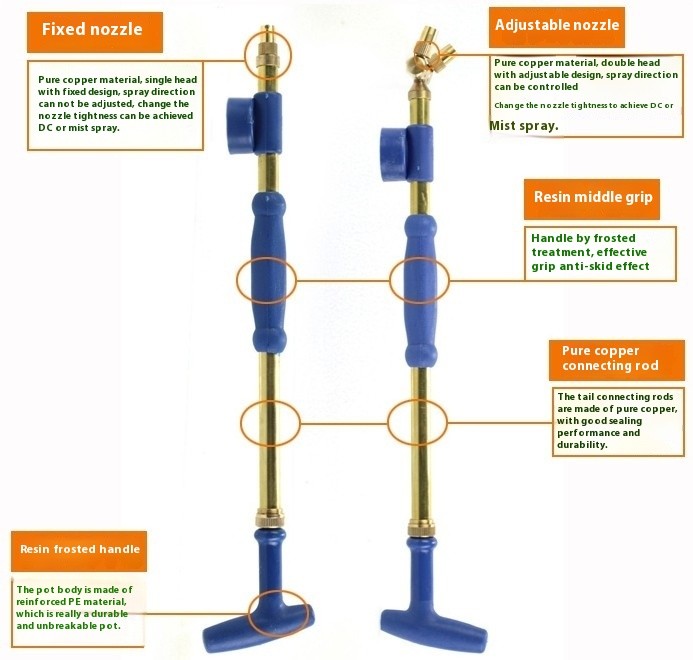 Handheld Garden Pump Sprayer
