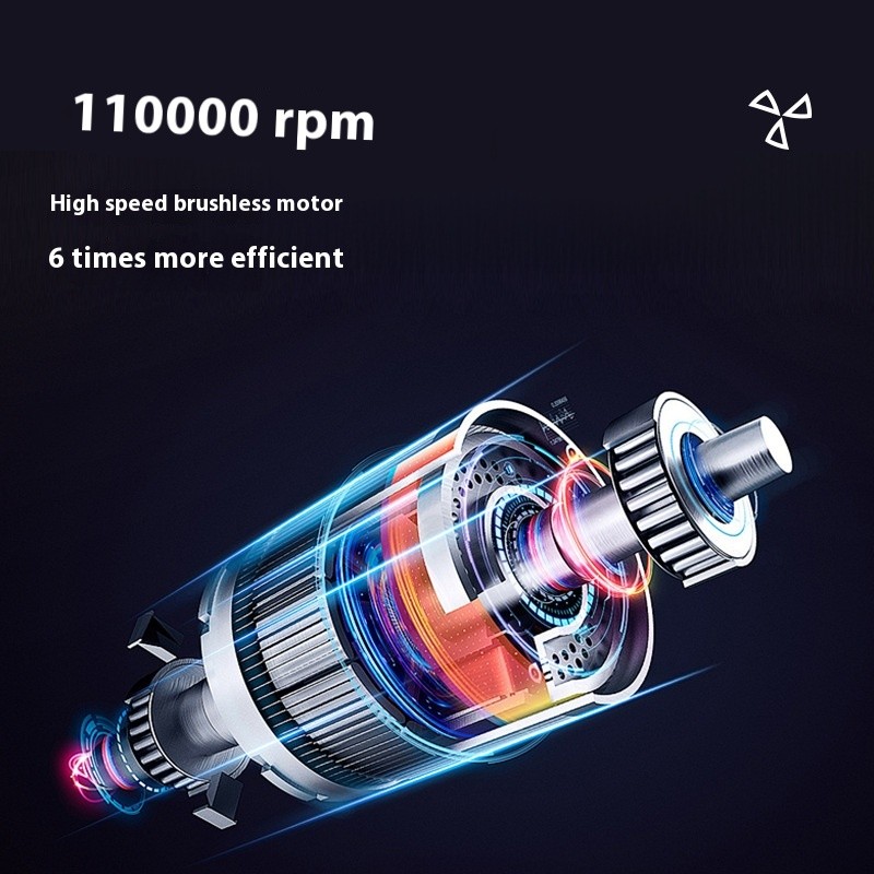 Bladeless Hair Dryer