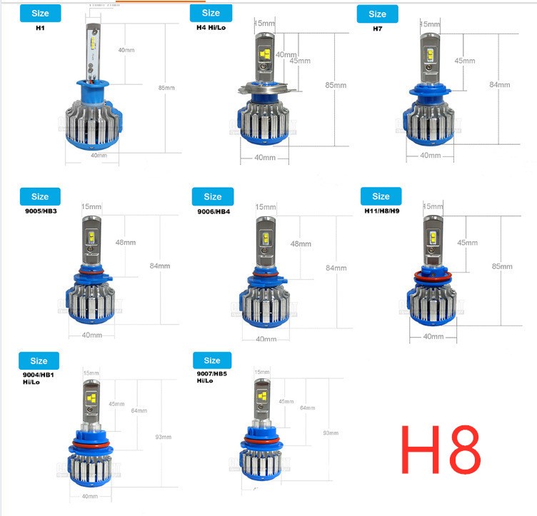 H4 LED Bulb