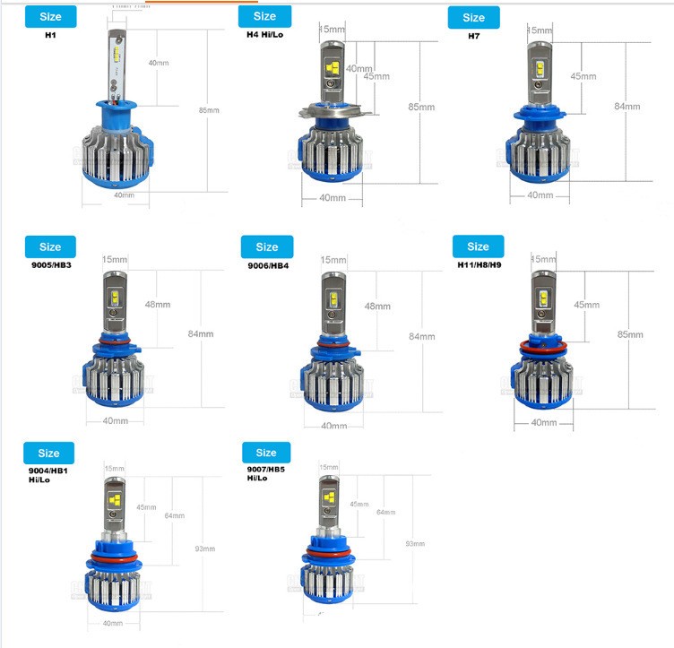 H4 LED Bulb