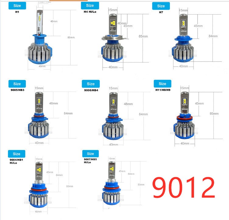 H4 LED Bulb