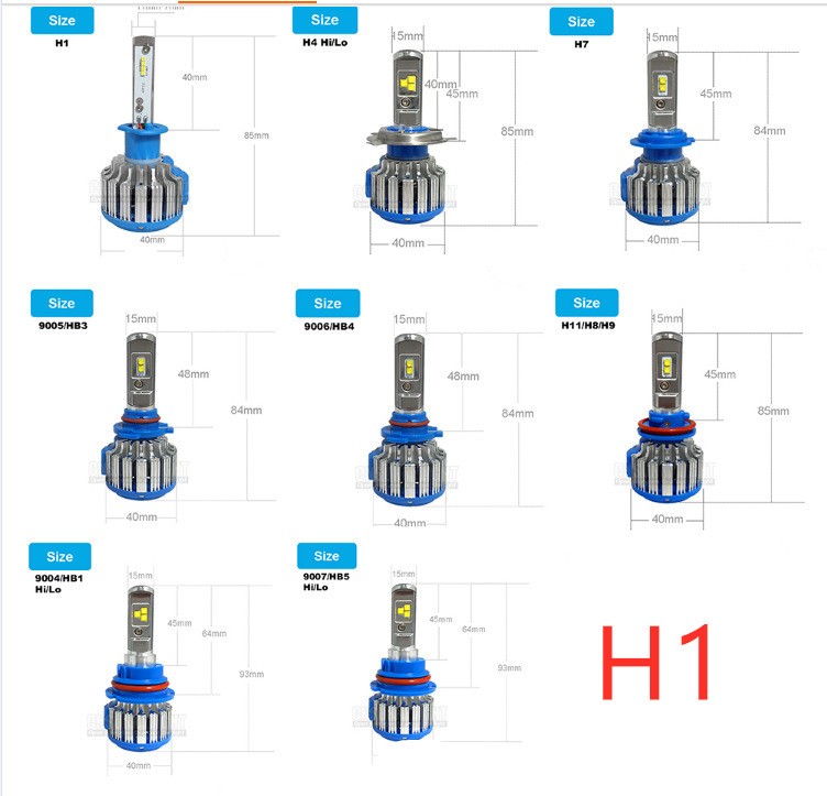 H4 LED Bulb