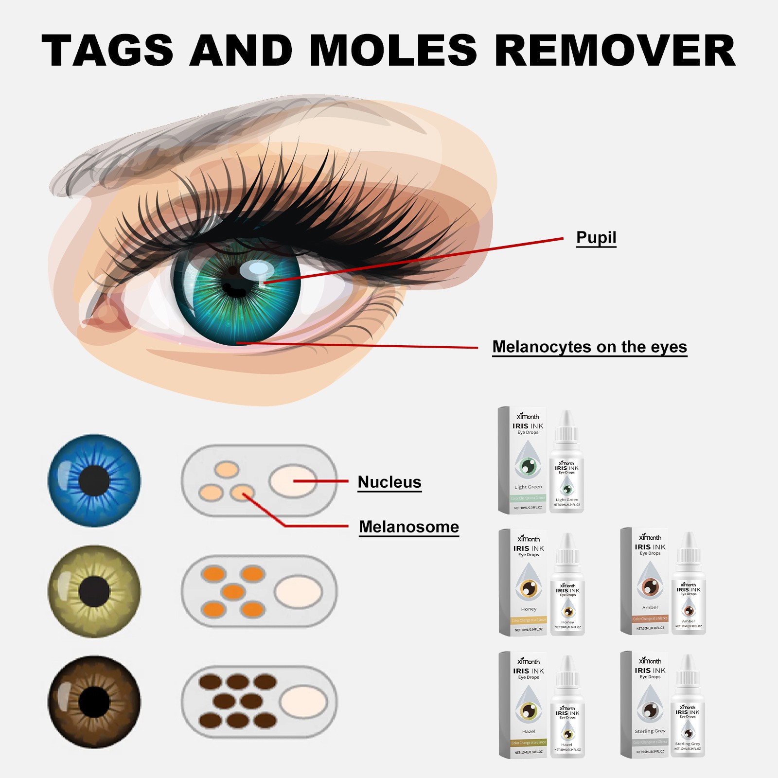 Color Changing Eye Drops