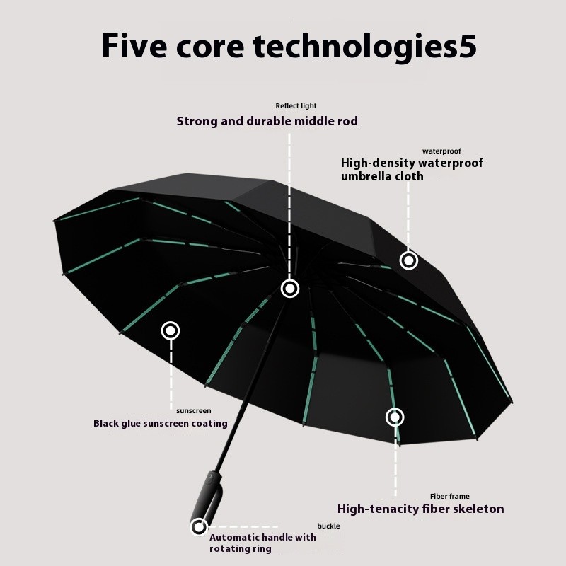 Sturdy Windproof Reflective Safety Ring Buckle Umbrella
