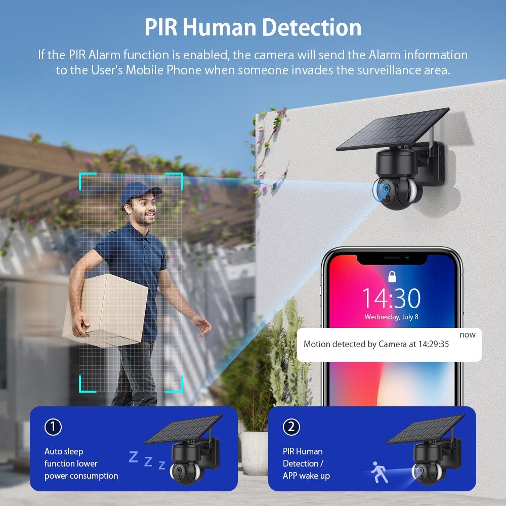 Wifi Solar Camera