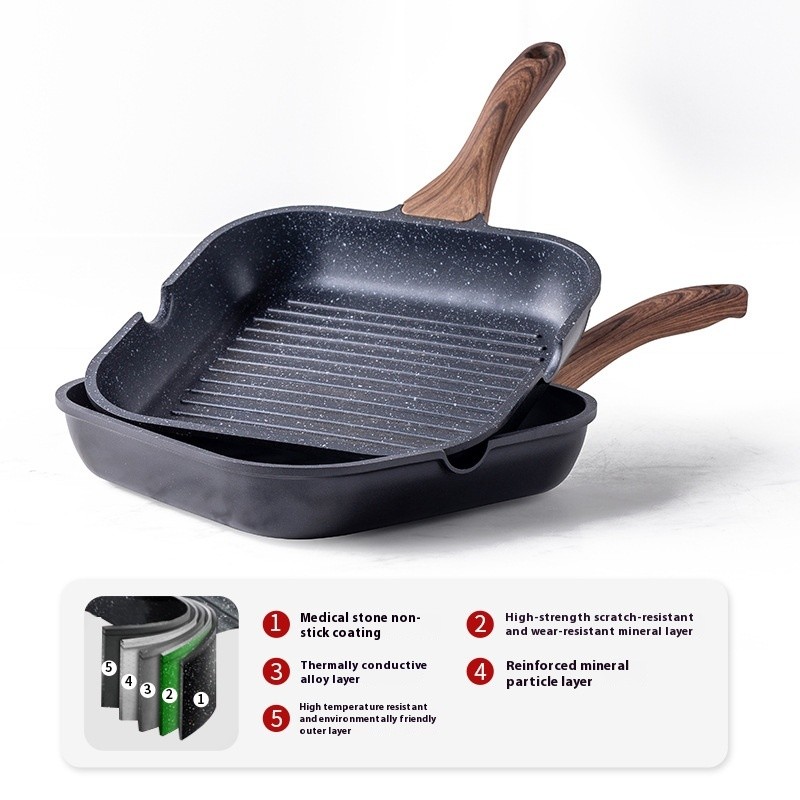 Frying Pan Steak